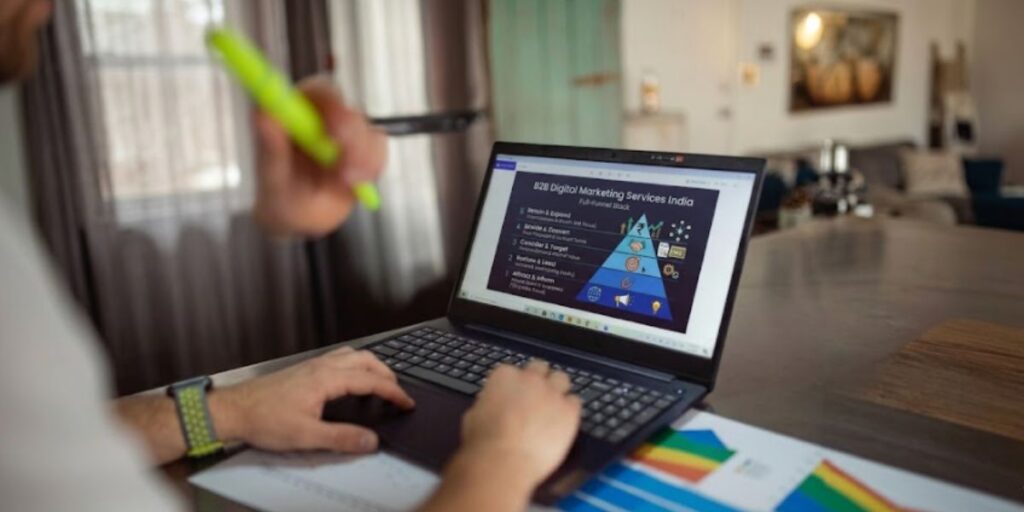 B2B digital marketing services India — LinkedIn SEO content web development full funnel service stack