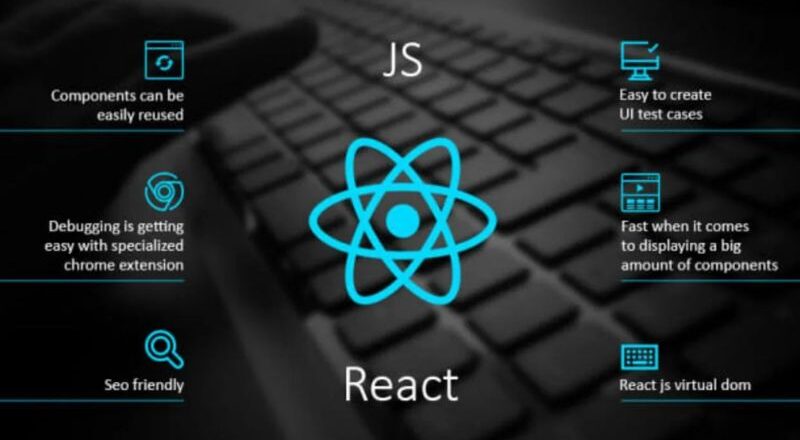reactjs development company india guide