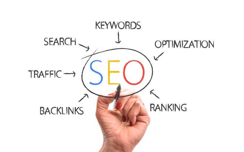 seo services delhi for service page