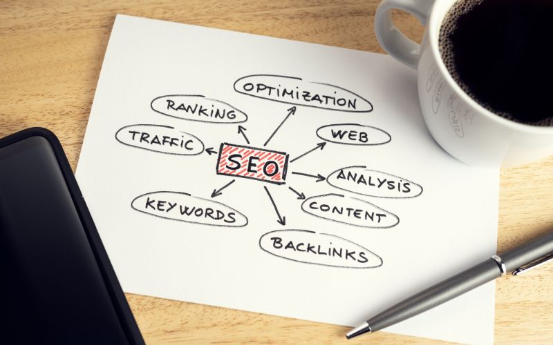 seo agency delhi for service page