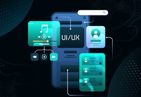 ui ux design agency india guide