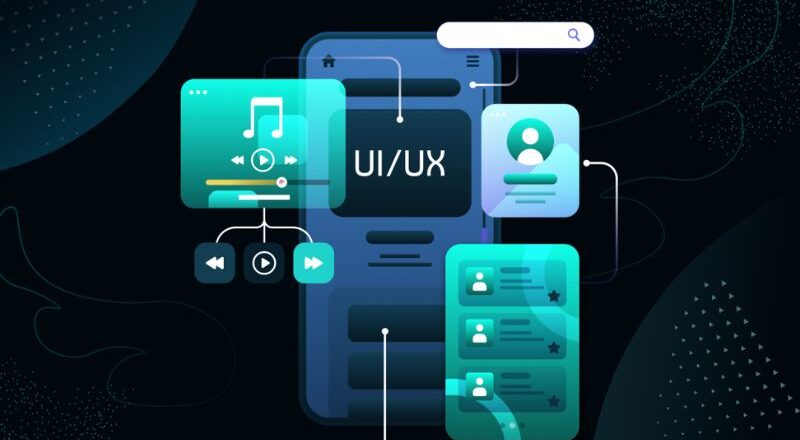 ui ux design agency india guide