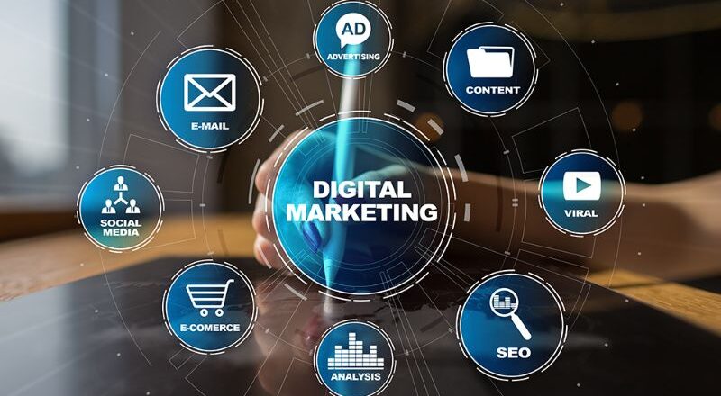 Social media marketing agency India — One Digital Land Instagram LinkedIn Facebook brand growth and lead generation