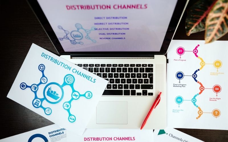 b2b lead generation services india for service page